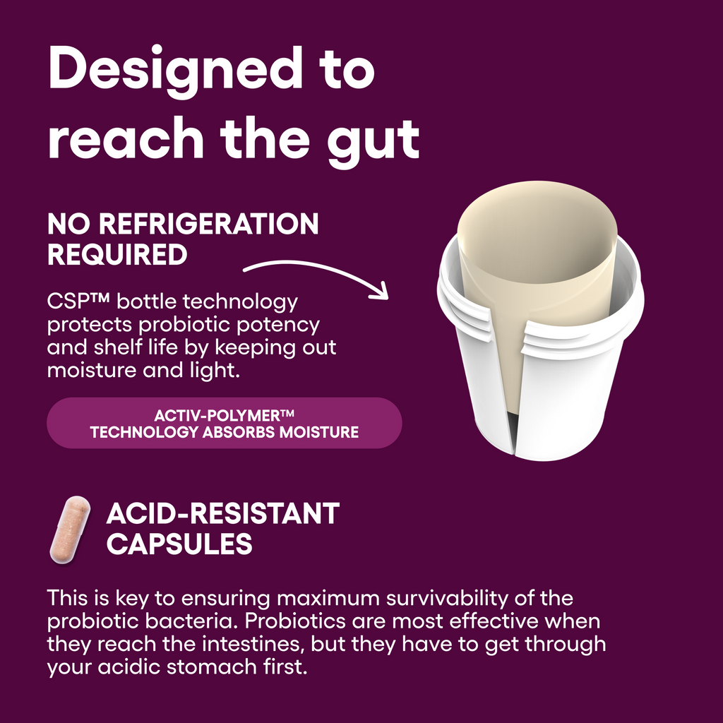 Vaginal Probiotic